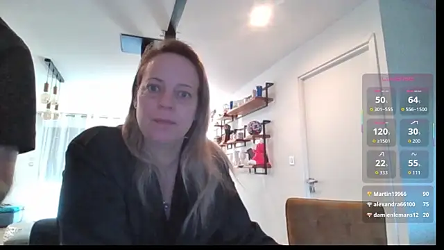 Miss-Chupagirly online show from March 13, 2026, 7:02 am