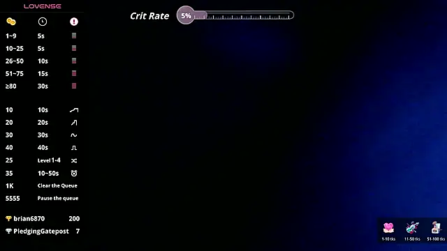 Mayhem NZ online show from March 28, 2026, 7:42 am