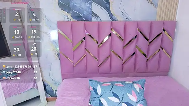 Rizantella online show from March 21, 2026, 2:35 am