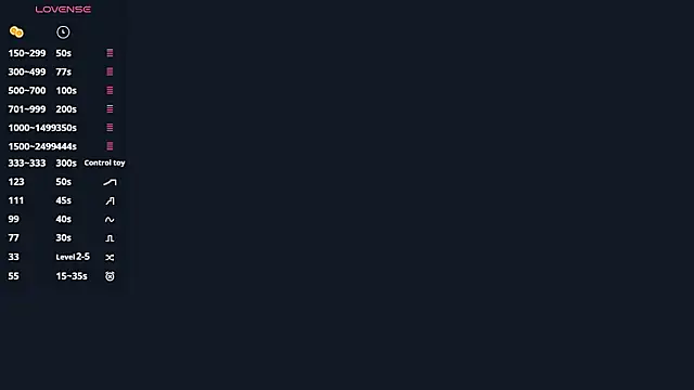 BeaCazin online show from February 20, 2026, 6:48 am