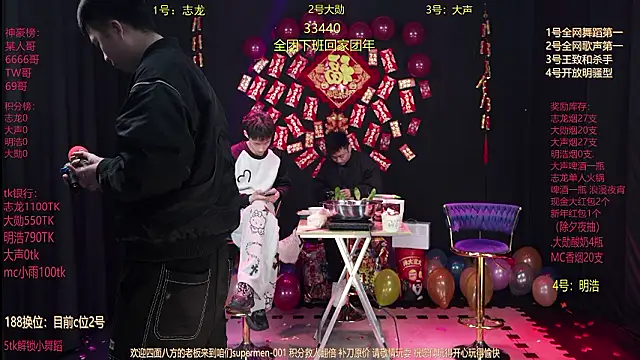 supermen-001 online show from February 16, 2026, 12:04 pm