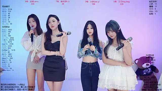 JM-777 online show from April 22, 2026, 12:23 pm