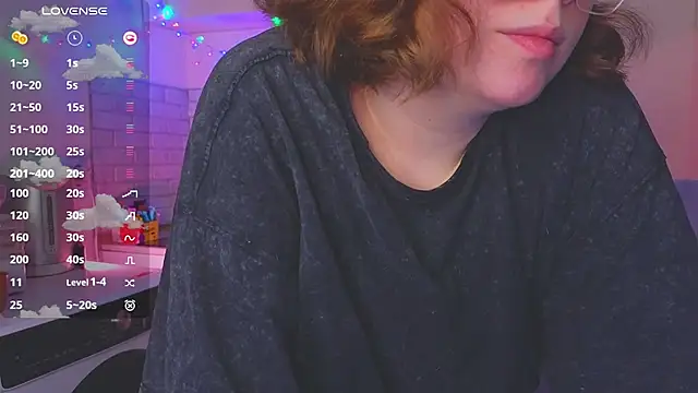 soft focus online show from March 2, 2026, 4:57 am