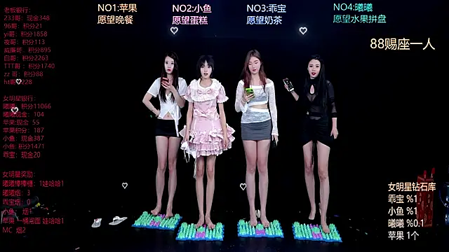 Aurora-01 online show from May 4, 2026, 12:08 pm