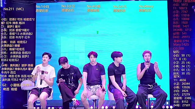 Snapshot of XT-YYDS-001 chatting on June 9, 2026, 11:33 am XT-YYDS-001 online show from June 9, 2026, 11:33 am