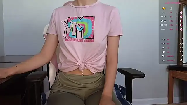 Snapshot of sweetandsassy chatting on October 8, 2025, 2:51 pm sweetandsassy online show from October 8, 2025, 2:51 pm