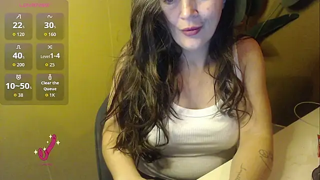 cloe85nl online show from February 17, 2026, 12:35 pm