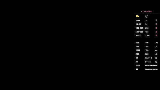 Snapshot of any_sophia chatting on October 14, 2025, 3:12 pm any sophia online show from October 14, 2025, 3:12 pm