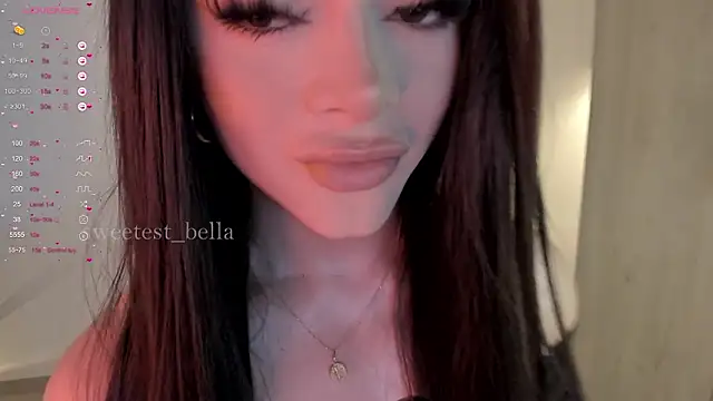 sweetest bella online show from February 20, 2026, 9:28 pm