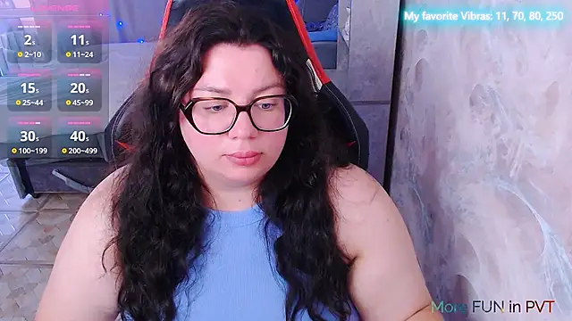 alexa sweetyy online show from July 12, 2026, 3:57 pm