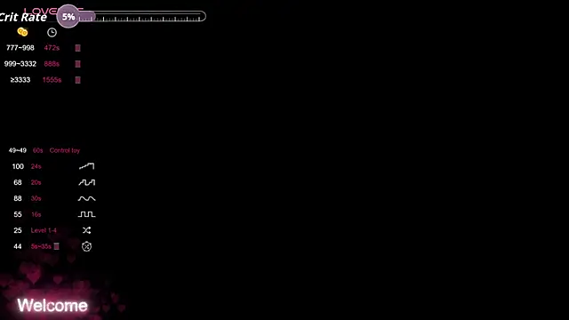 RedPeach online show from November 26, 2025, 6:57 am