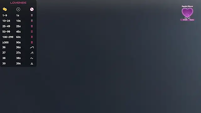 LoveSaraChristine online show from January 28, 2025, 7:00 pm